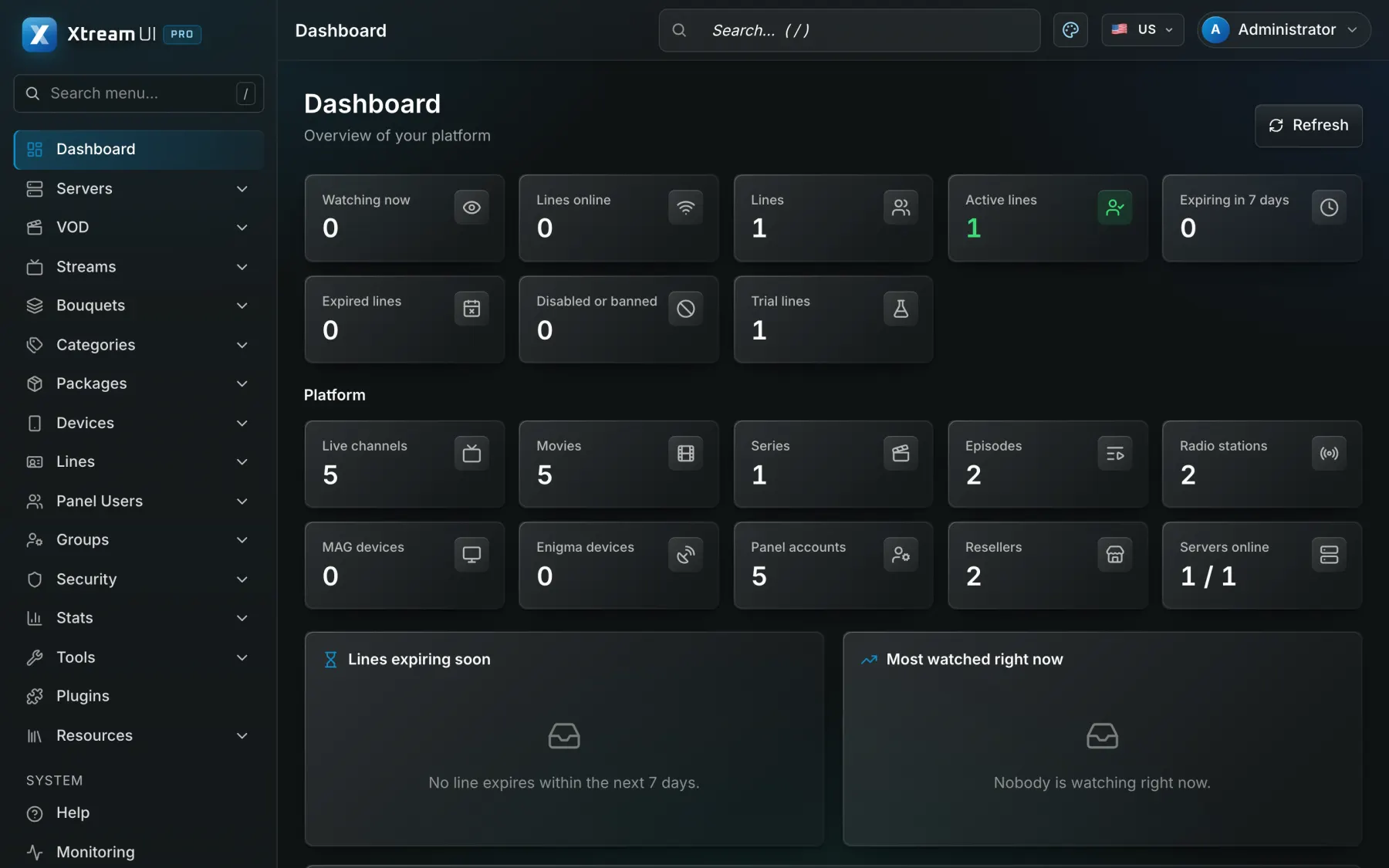 The dashboard of Xtream UI Pro: counters of streams, lines and connections, and the recent activity.