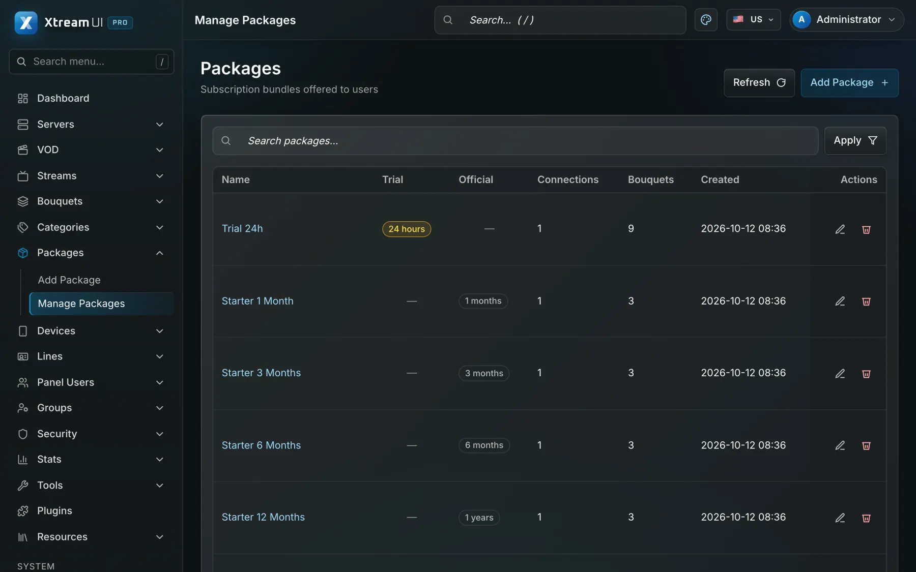 Packages: what a line gets — bouquets, duration, connections and outputs.
