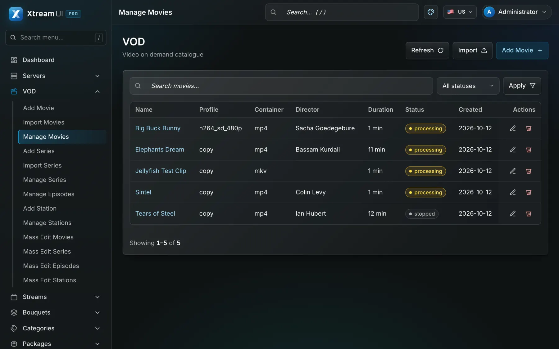 The Movies page of the dashboard: the films of the catalogue with their category, year and status.